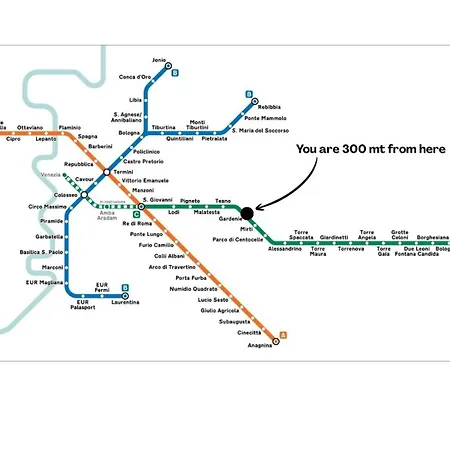 Metro C - Il Sognator